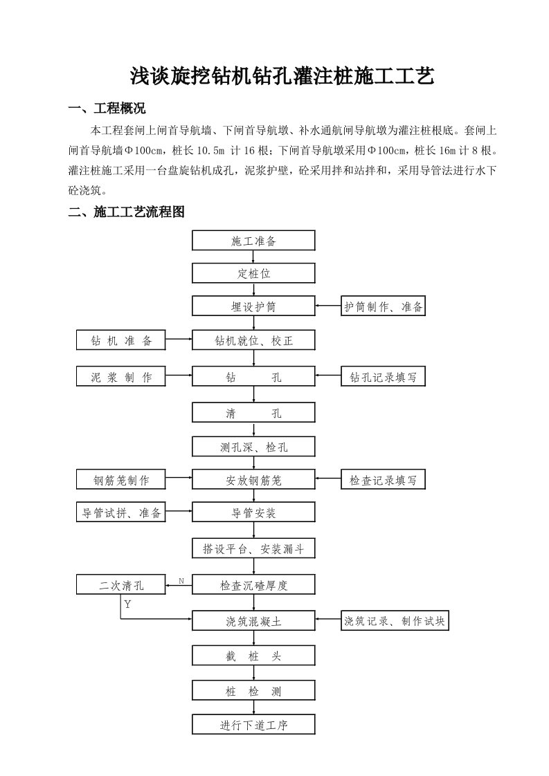 浅谈旋挖钻机钻孔灌注桩施工工艺