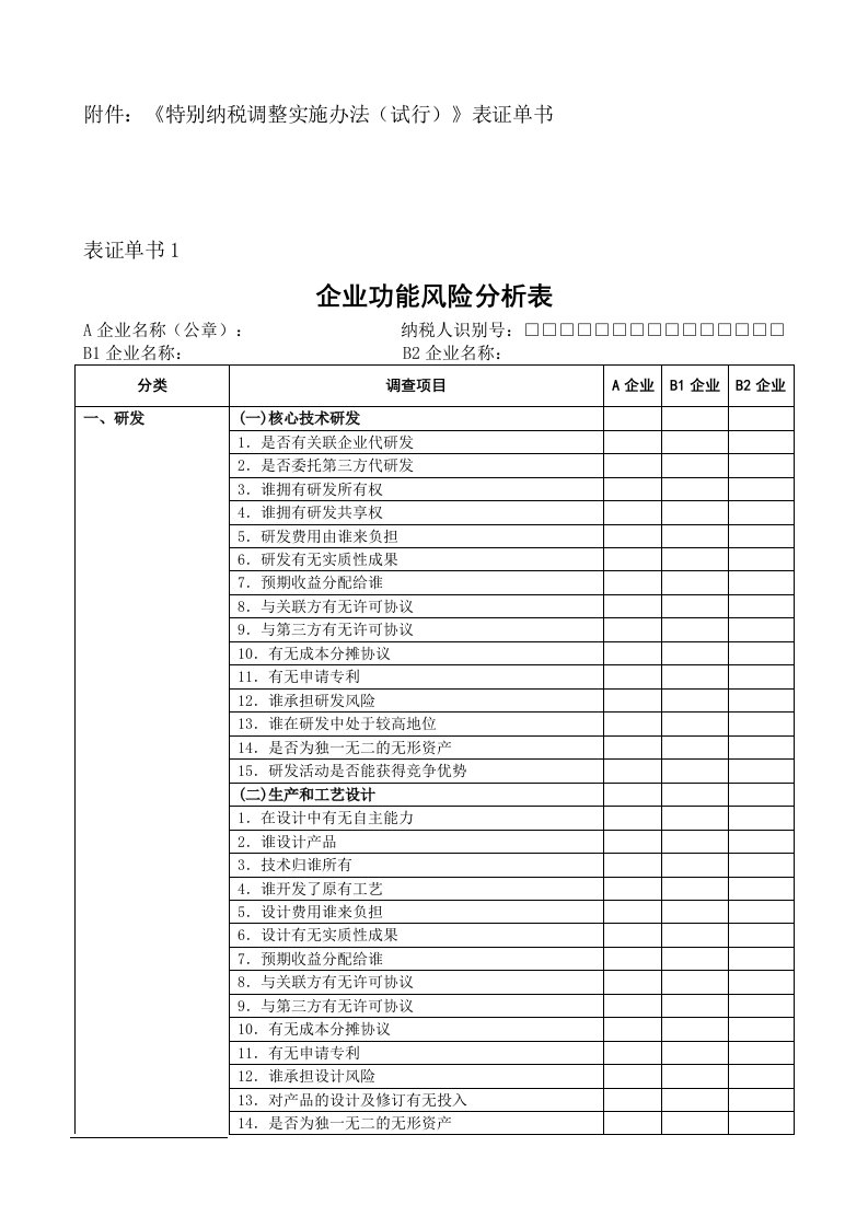 年度报告-年度关联业务往来报告表