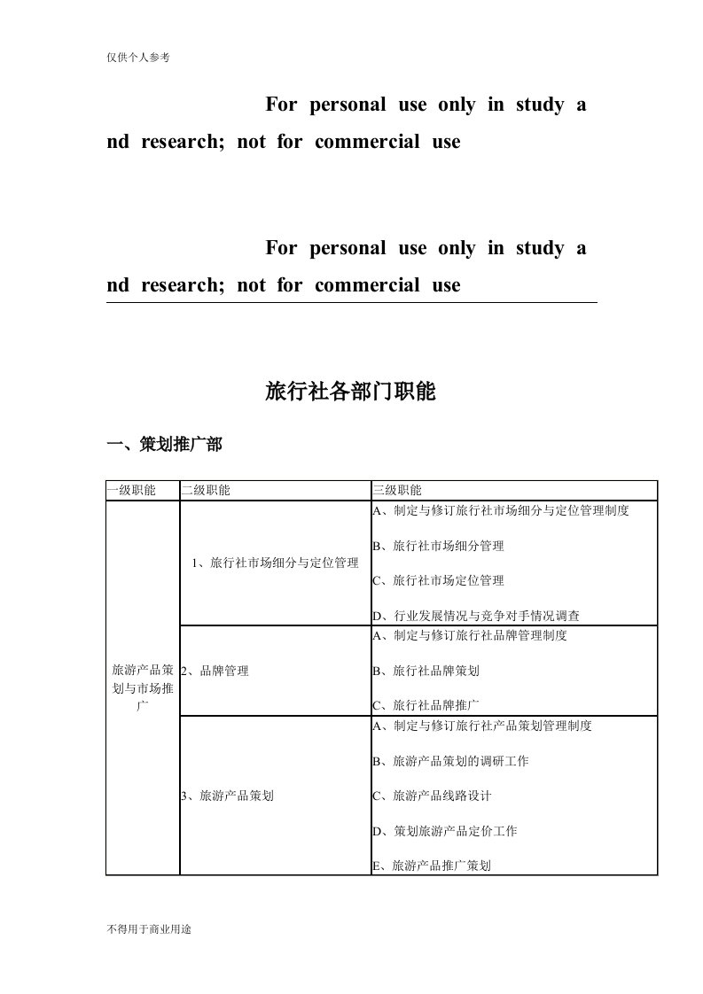 旅行社各部门职能表格