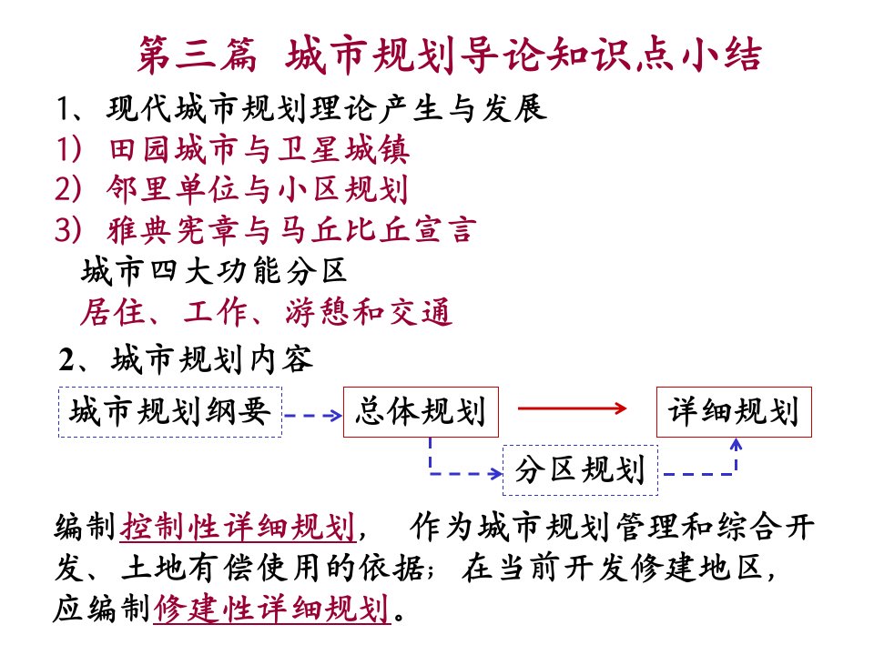 房屋建筑学：第三篇