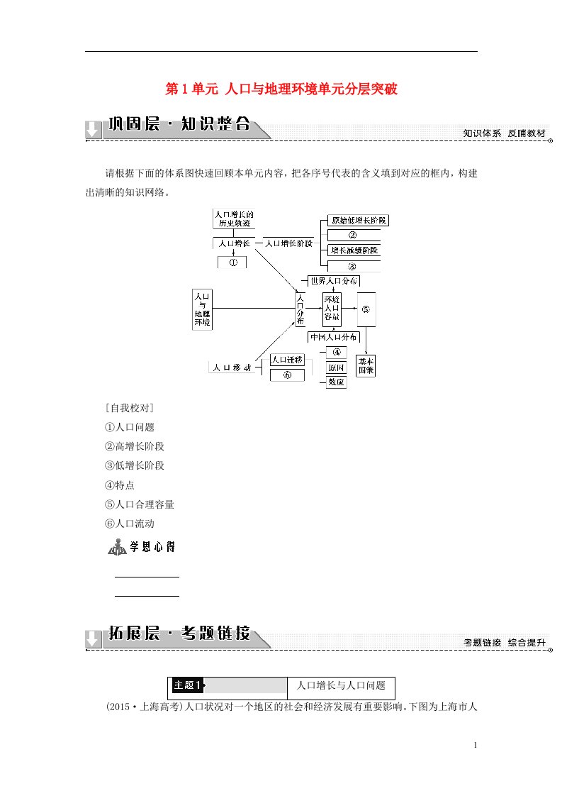 高中地理