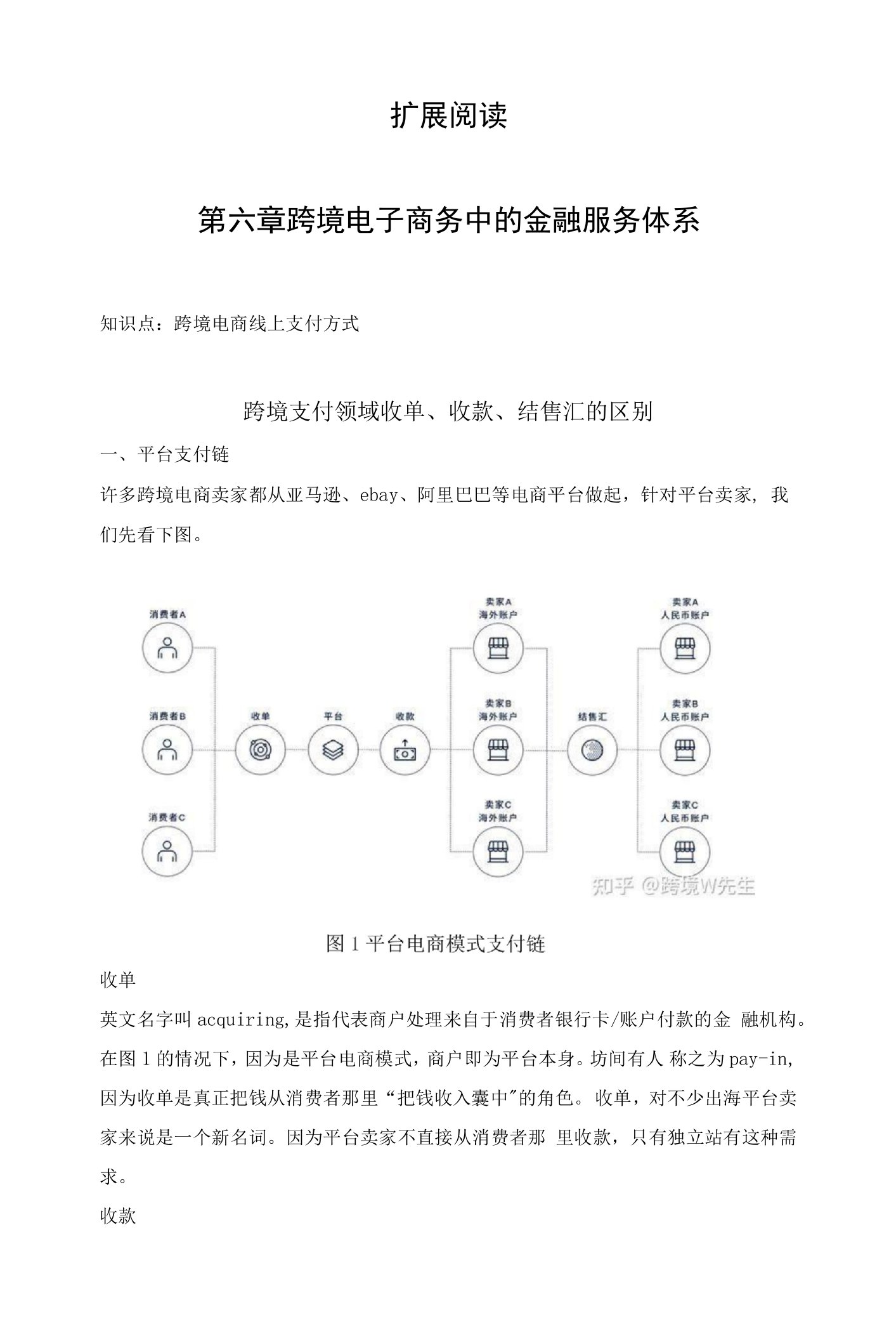 跨境电子商务