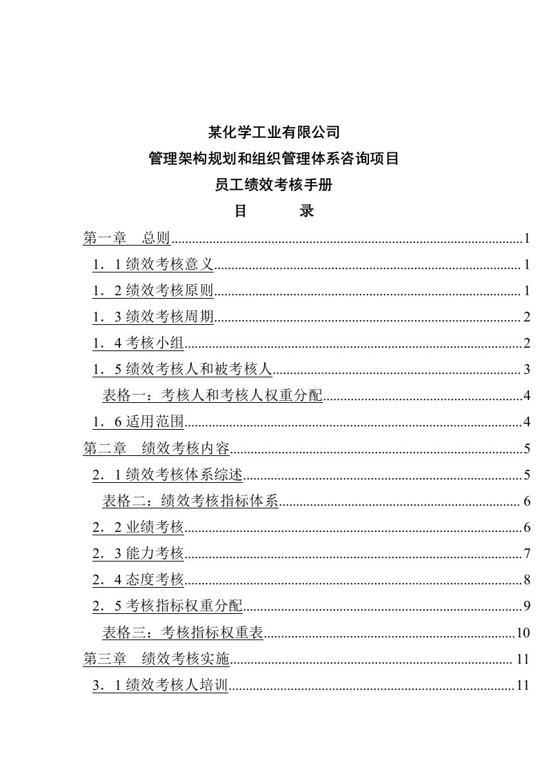 精选某化工员工绩效考核手册