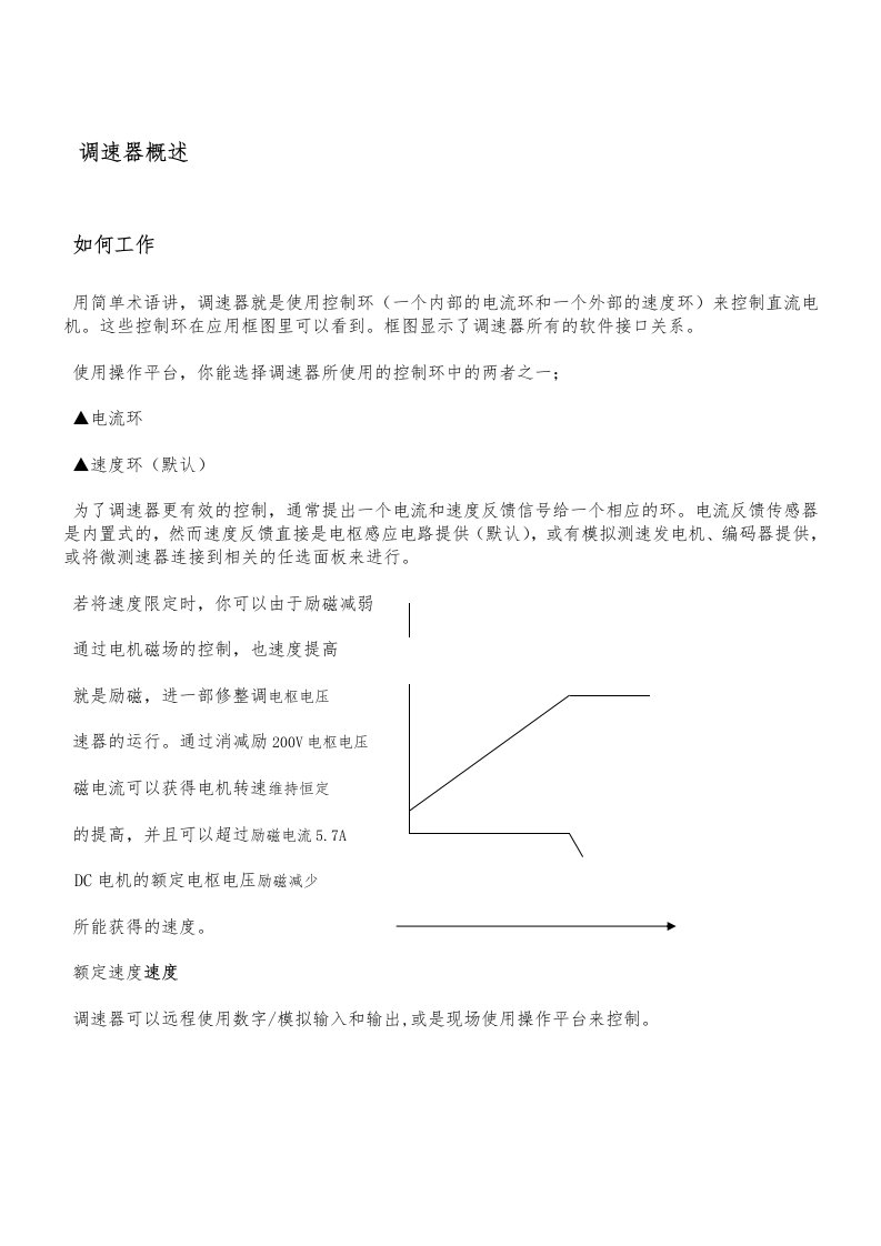 欧陆590系列数字直流式调速器中文说明书