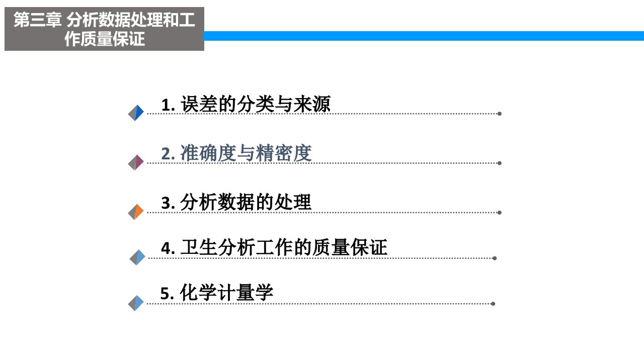 卫生化学教学课件：第三章