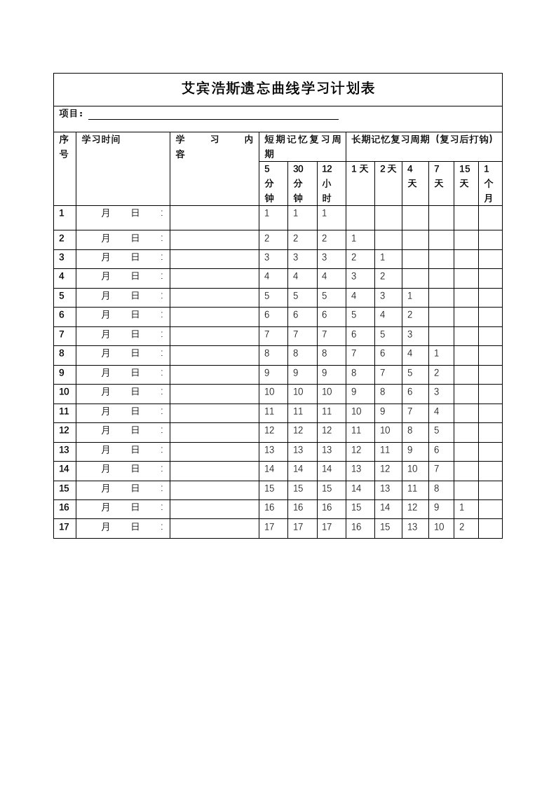 艾宾浩斯遗忘曲线计划表打印版