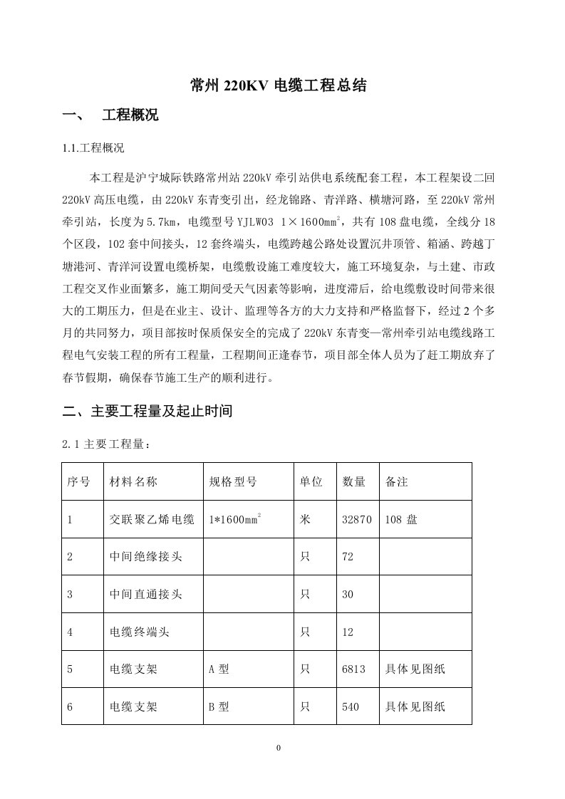 3、常州220kV电缆工程总结