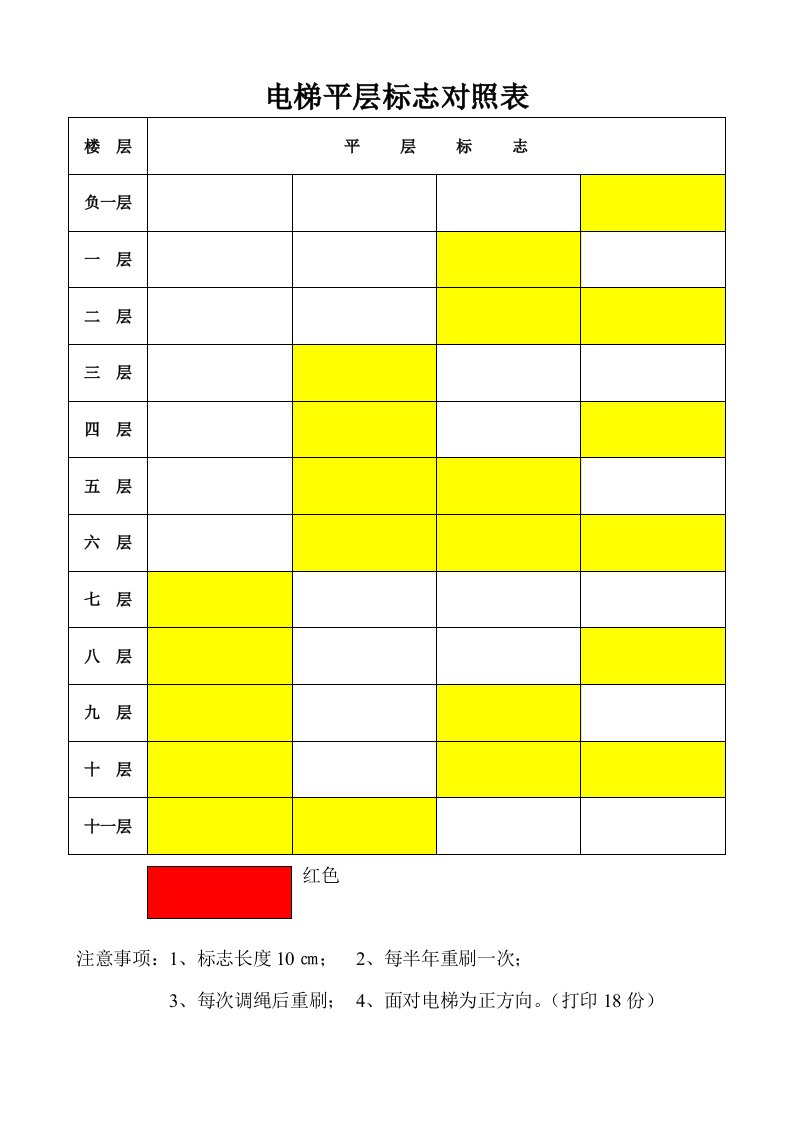 电梯平层标志对照表