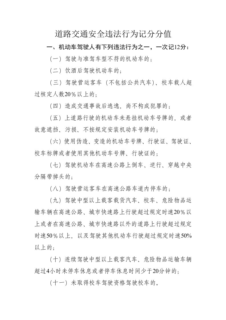 2013新交规扣分细则及实习标志