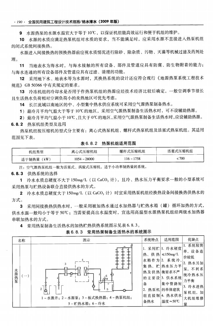 2009JSCS-3全国民用建筑工程设计技术措施－给水排水(3).pdf