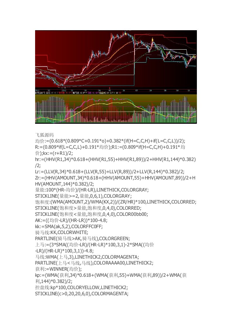 通达信指标公式源码