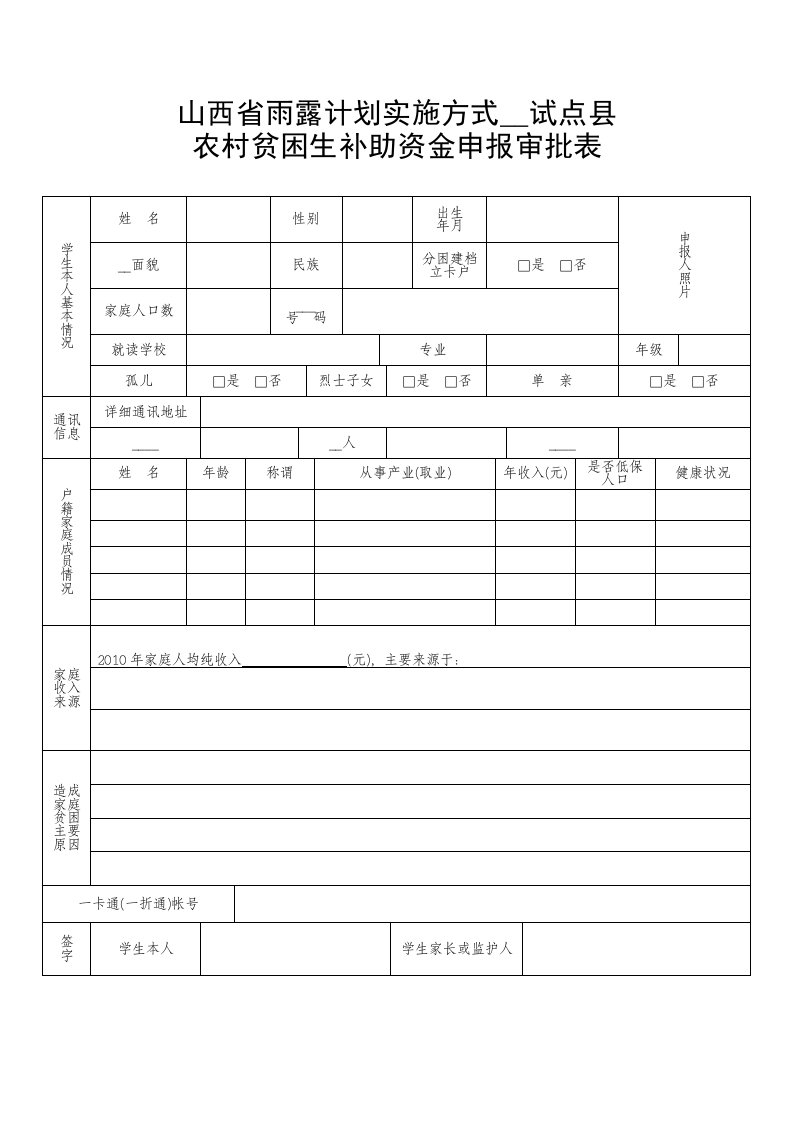 雨露计划实施方式改革试点县