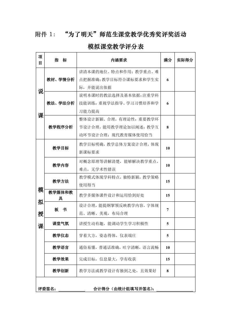 师范生教学技能大赛评分标准