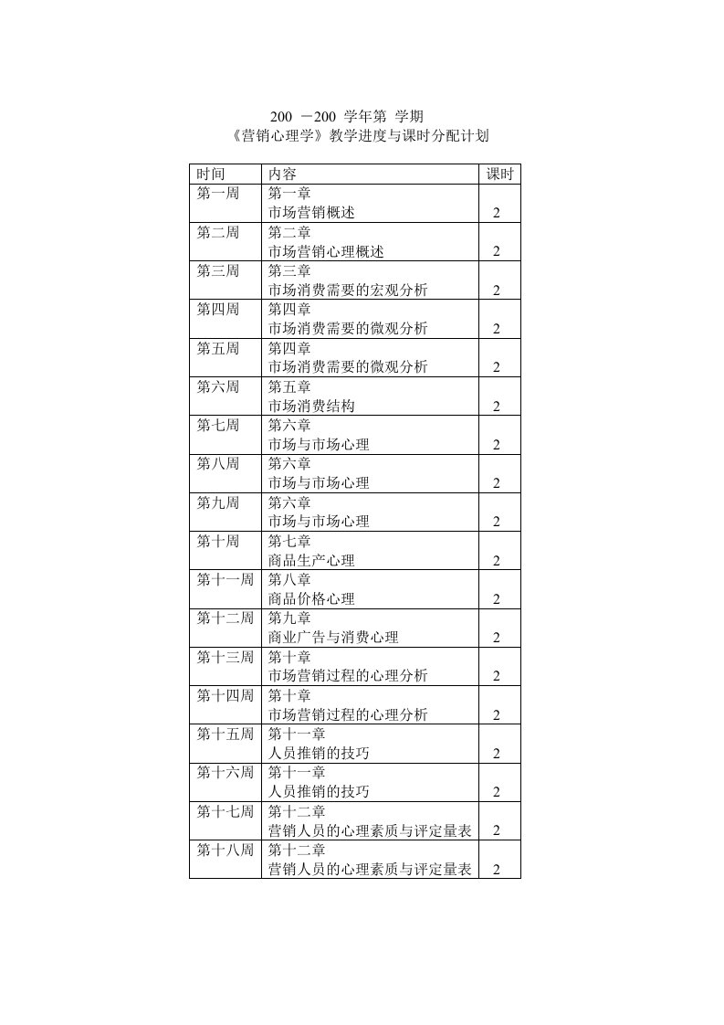 《营销心理学》教案