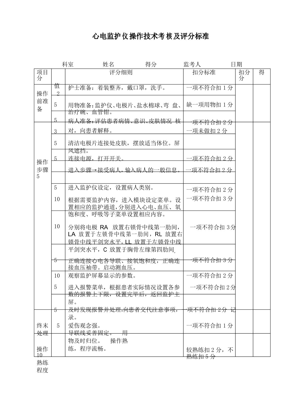 新心电监护仪操作技术考核及评分标准