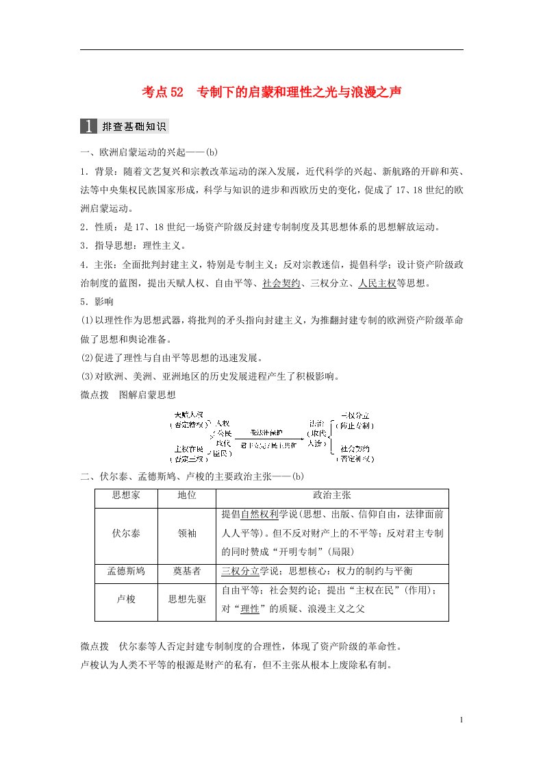 高考历史一轮总复习