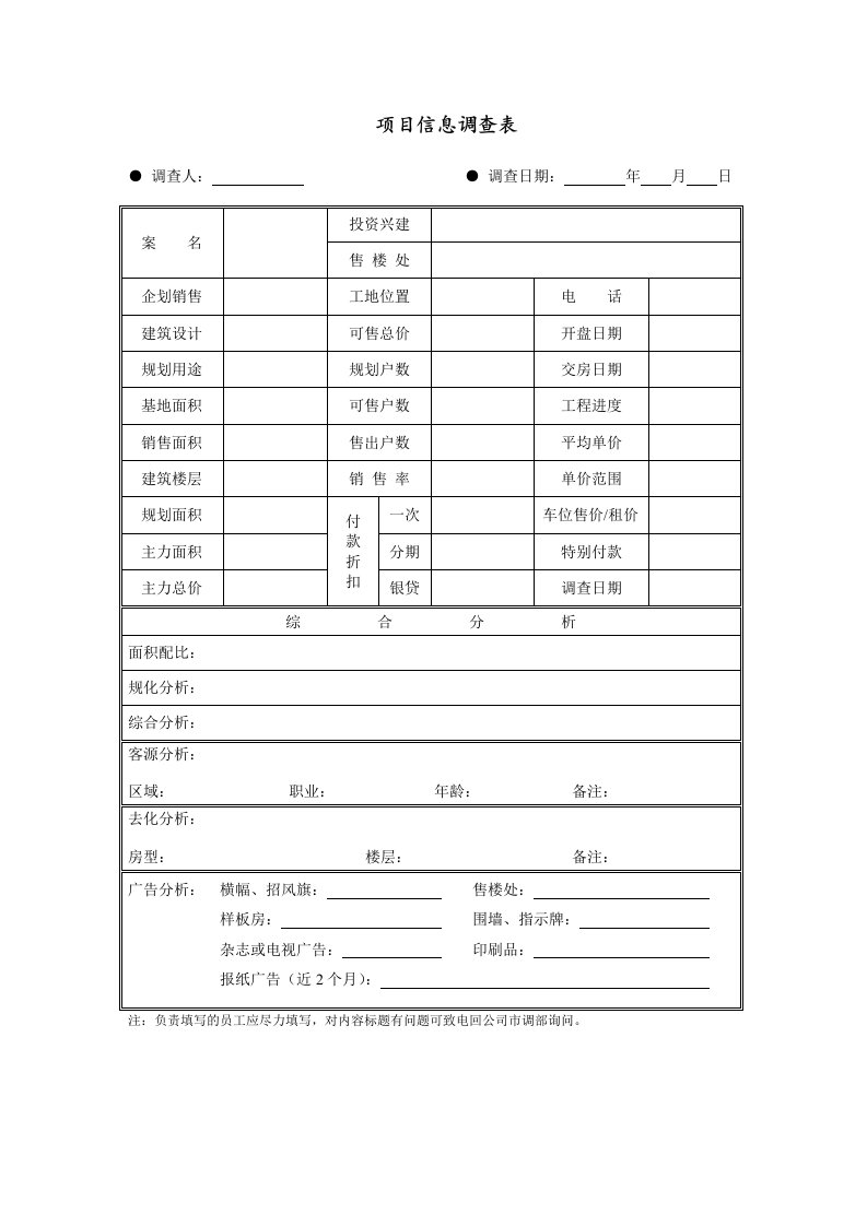 地产项目整套销售表格