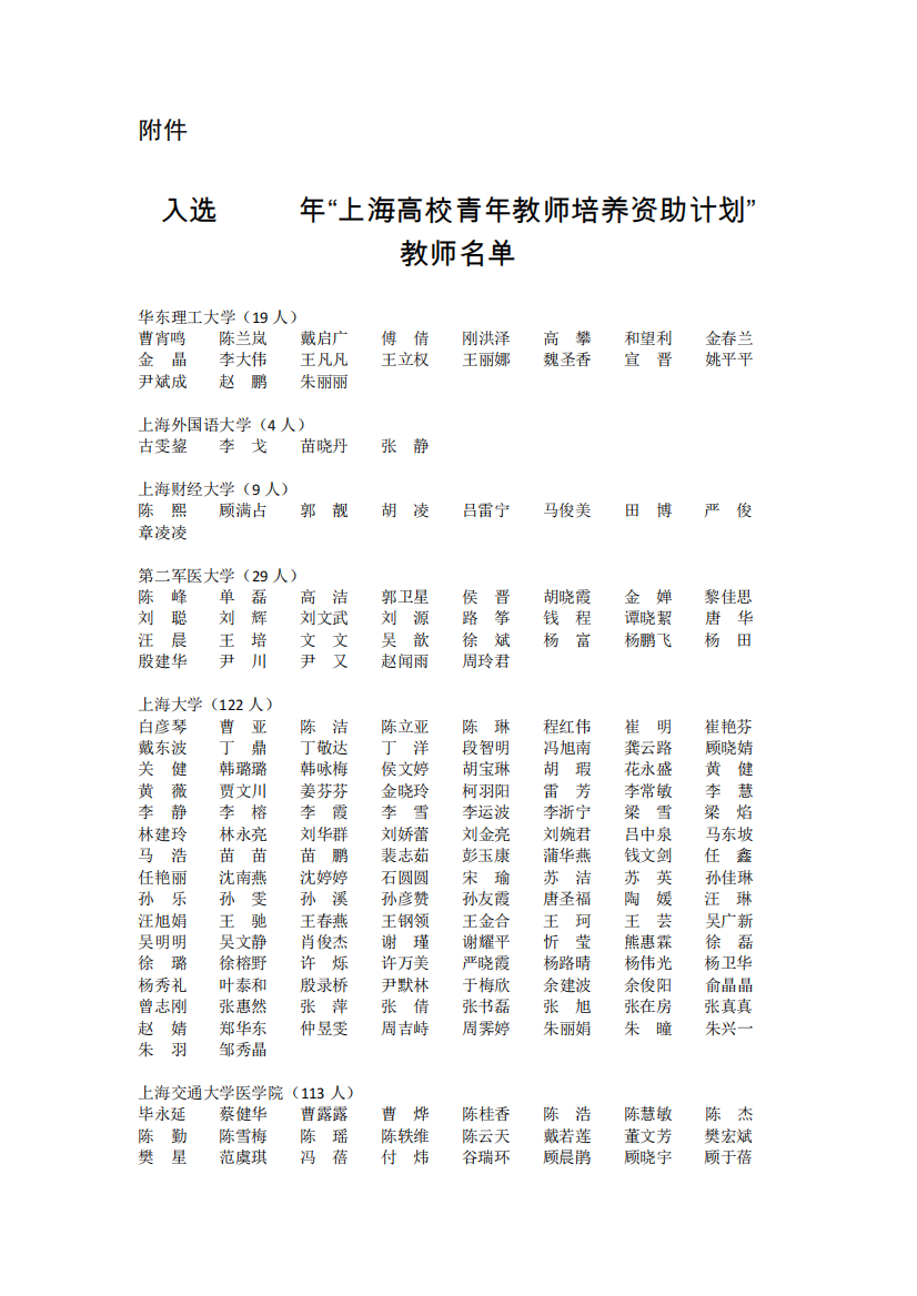 2012年“上海高校青年教师培养资助计划”教师名单