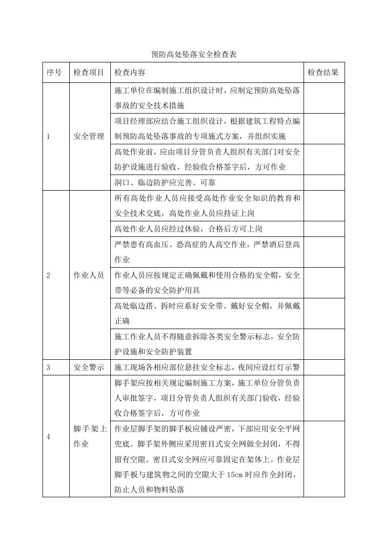 预防高处坠落安全检查表