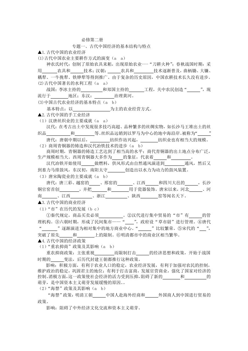 人民版高中历史必修二填空式复习提纲