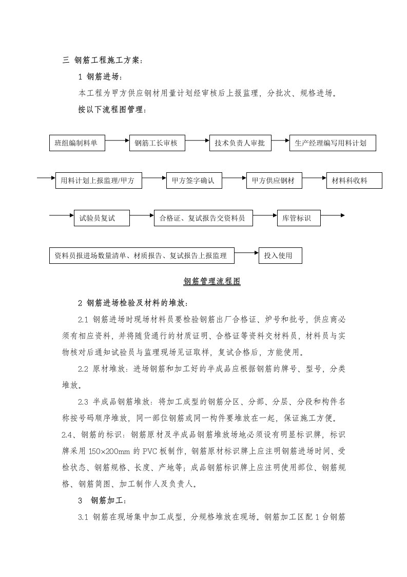 钢筋工程施工方案2