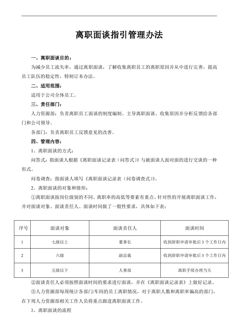 建筑资料-离职面谈指引管理办法