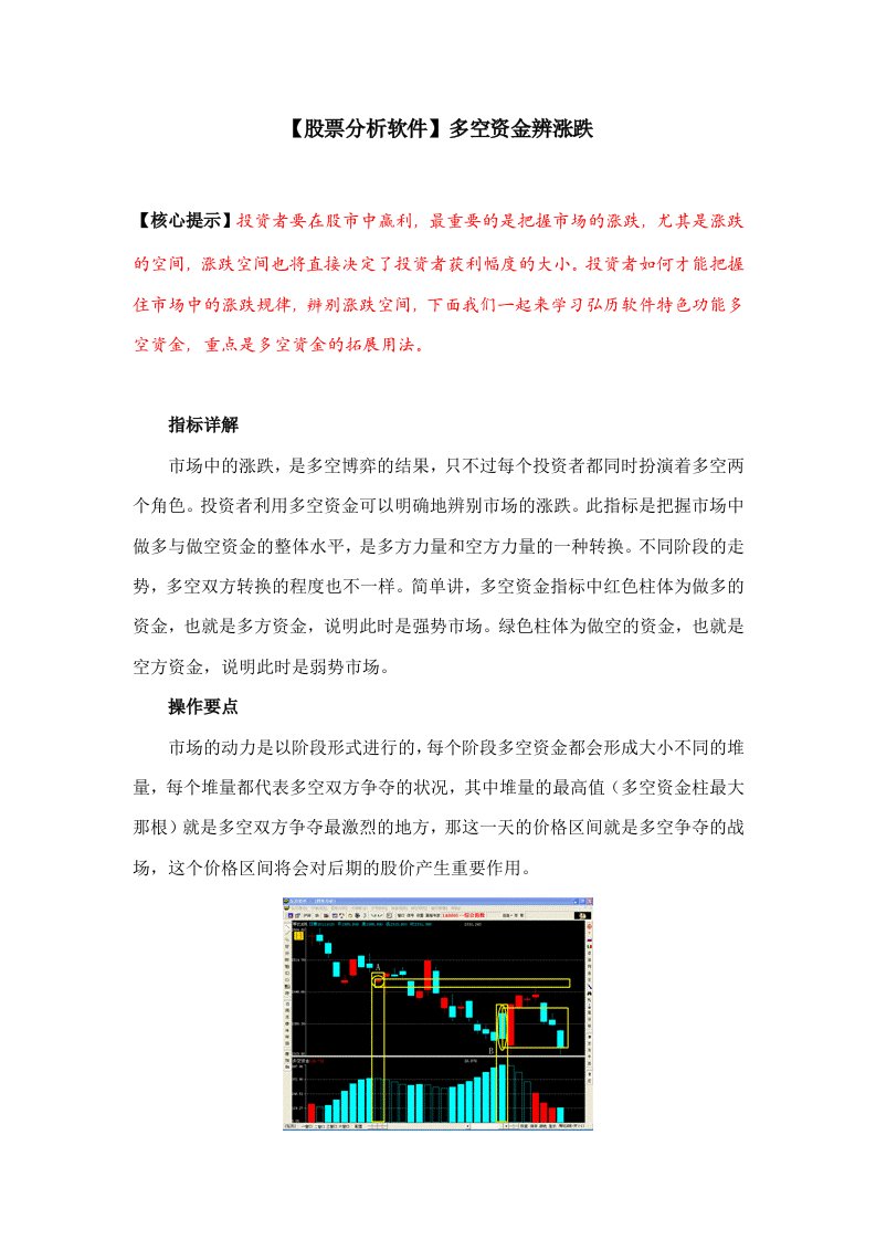 【股票分析软件】多空资金辨涨跌