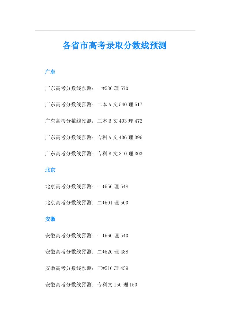 各省市高考录取分数线预测