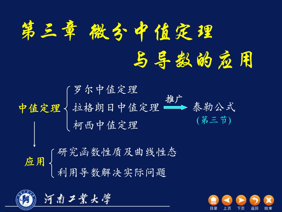 高数D31微分中值定理ppt课件