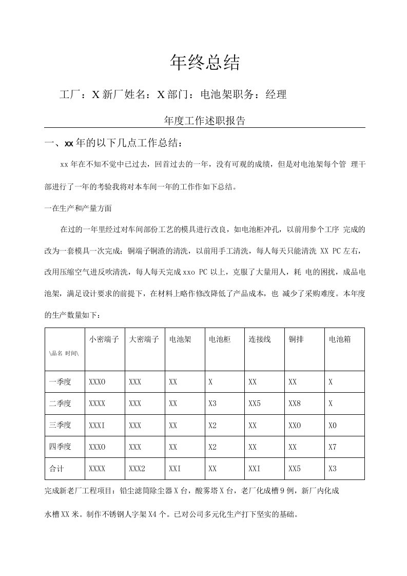 电池龙头企业年度总结报告电池架