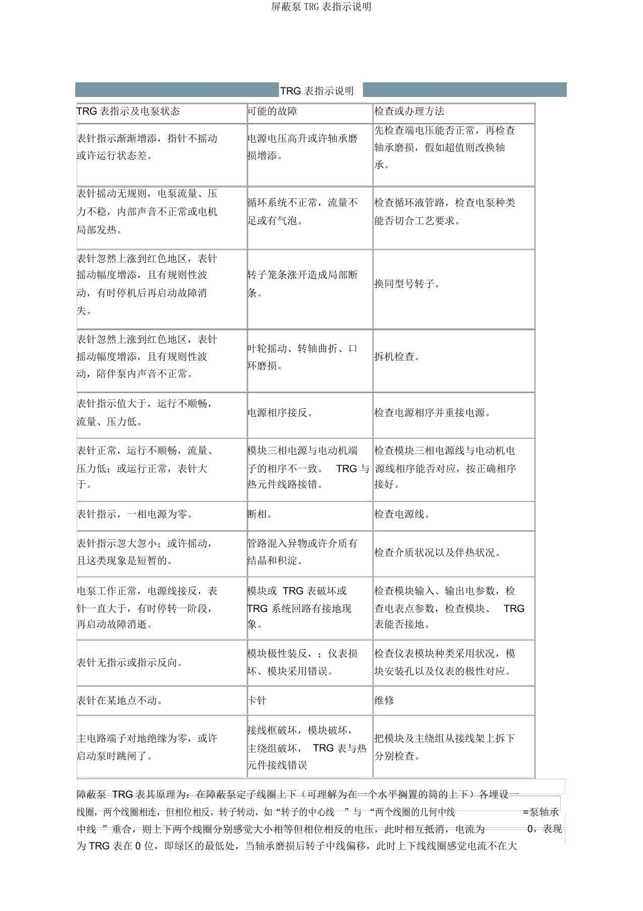 屏蔽泵TRG表指示说明