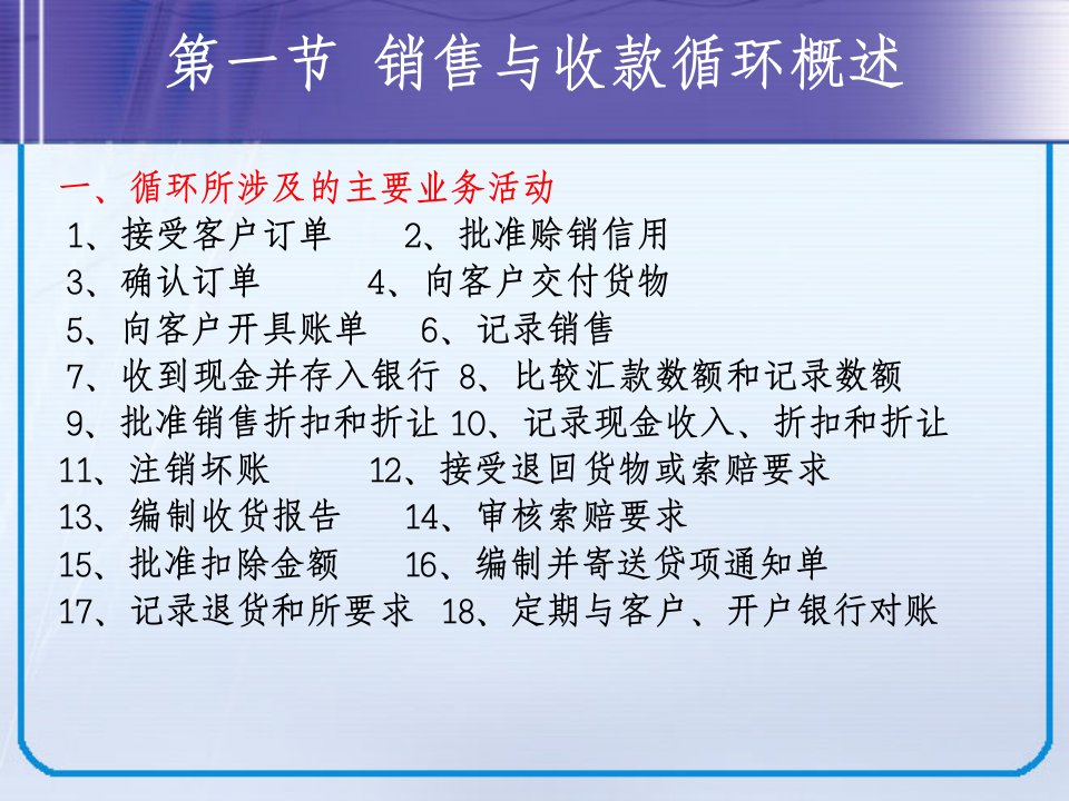 销售与收款循环审计概述powerpoint60页