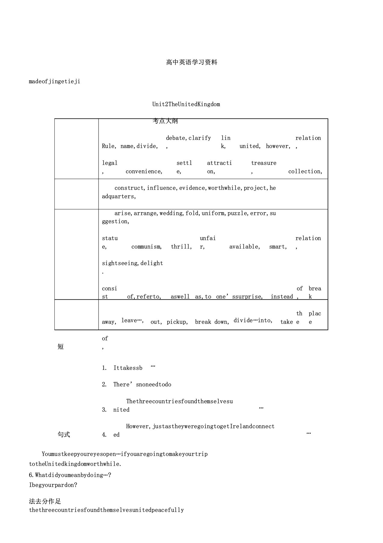 人教版高中学习英语必修五Unit2TheUnitedKingdom