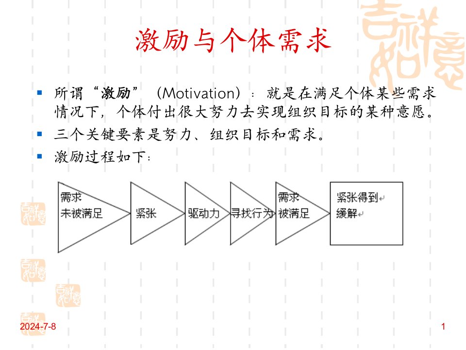 管理学第10章激励和奖励员工