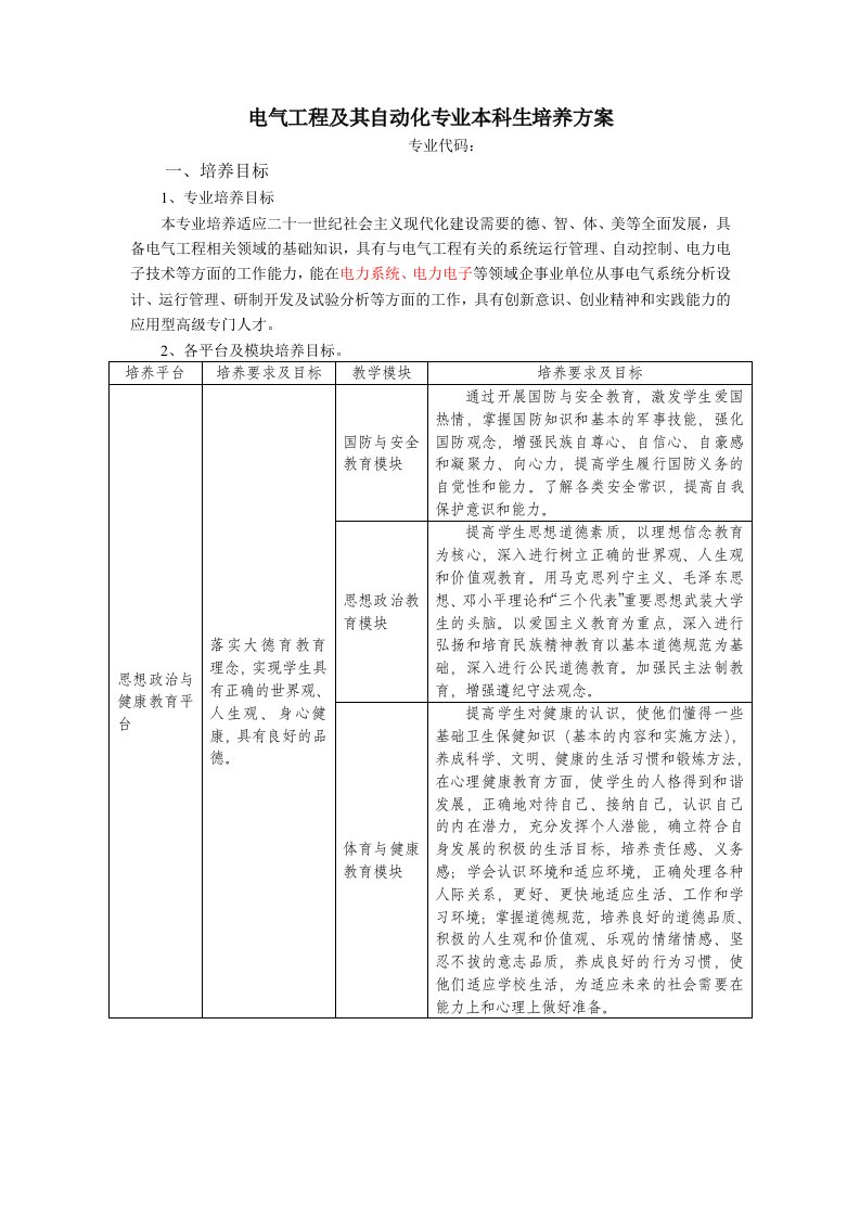 电气工程及自动化专业本科生培养方案