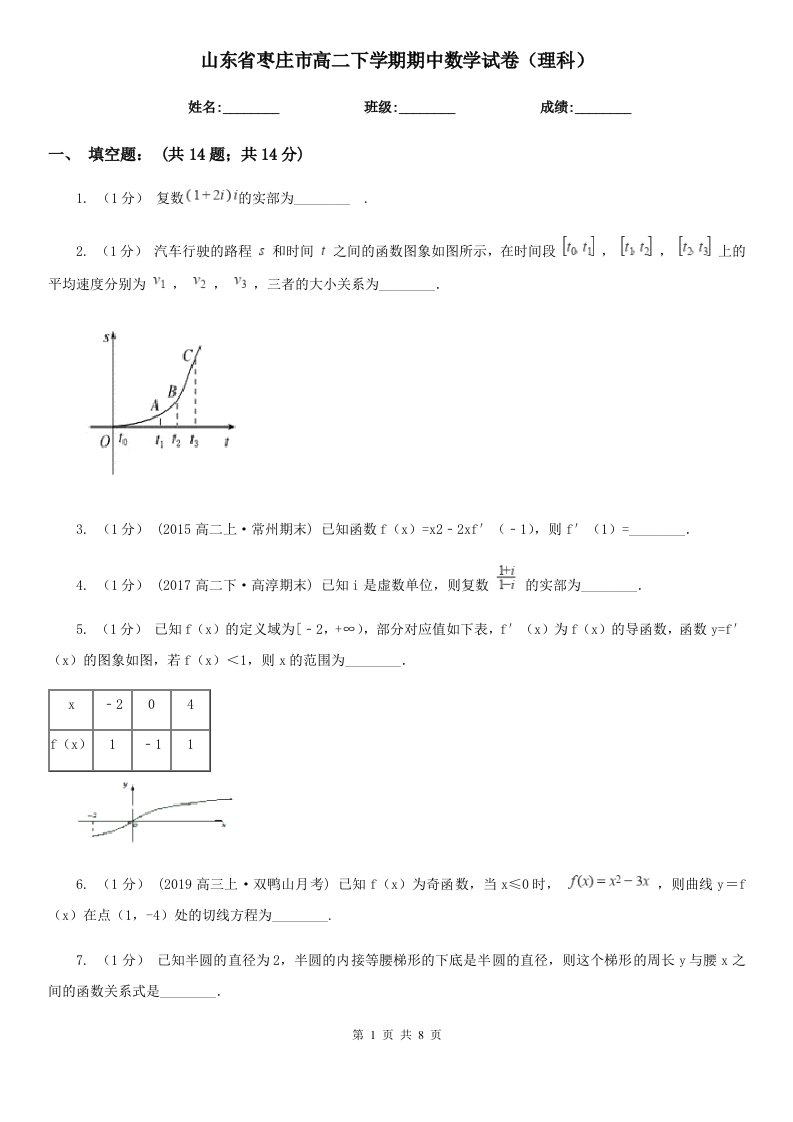 山东省枣庄市高二下学期期中数学试卷（理科）