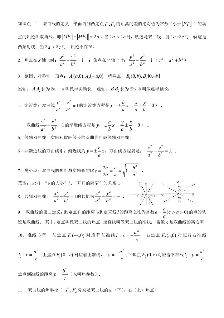 双曲线的知识点