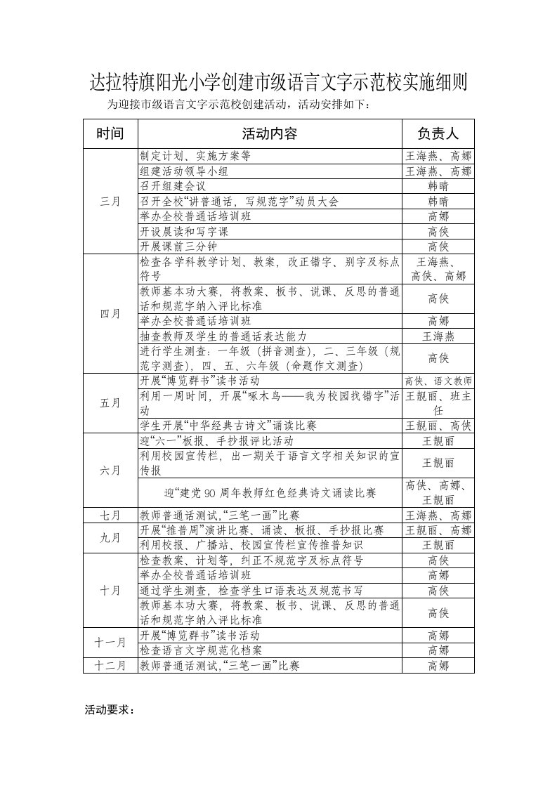 达拉特旗阳光小学创建市级语言文字示范校实施细则