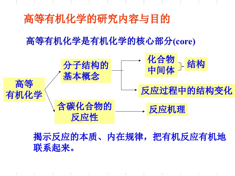 有机化学电子效应和空间效应