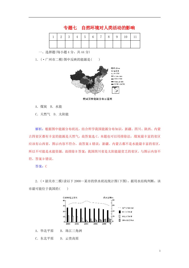 高考地理二轮专题复习与测试