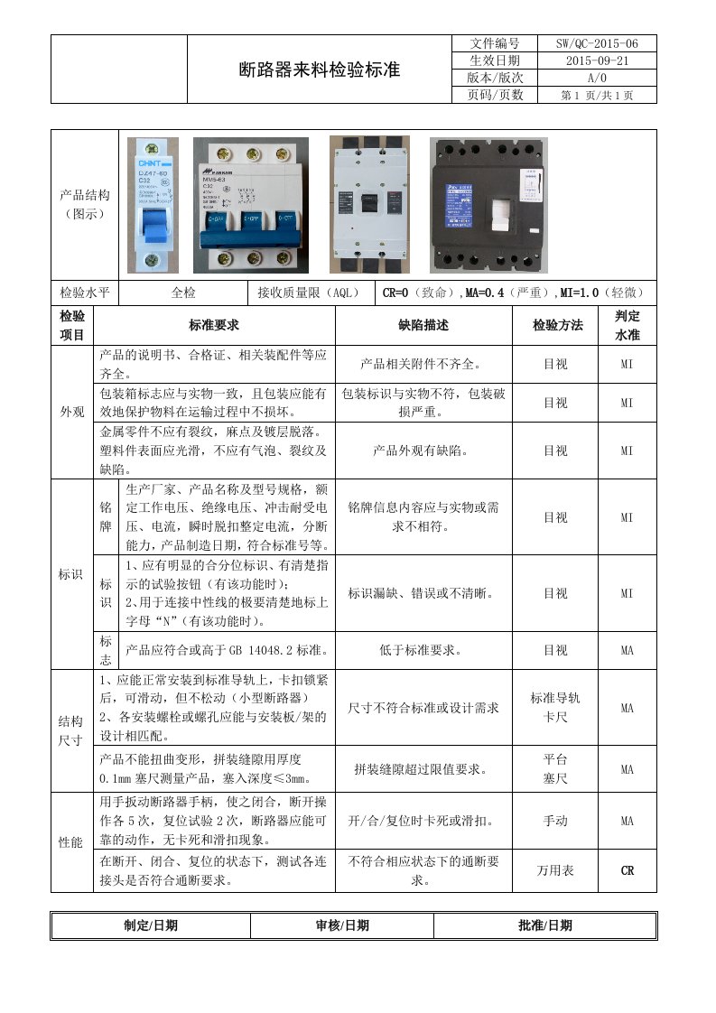 断路器检验标准