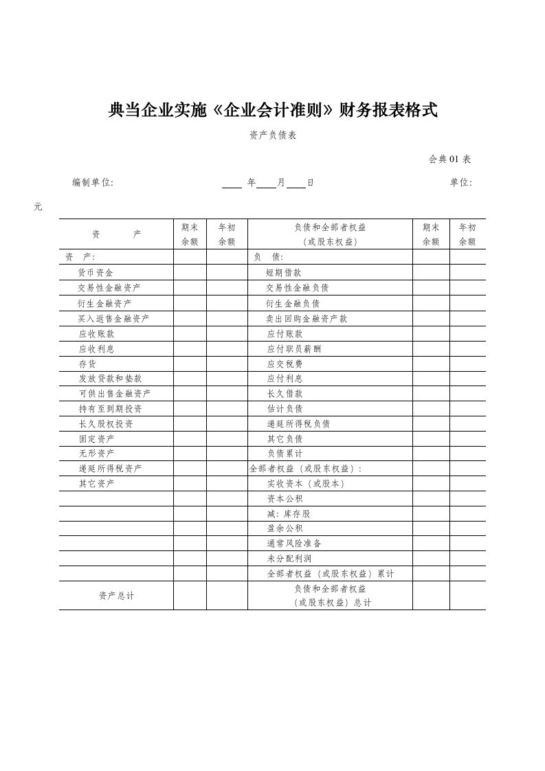 2021年执行《企业会计准则》的财务报表格式样本