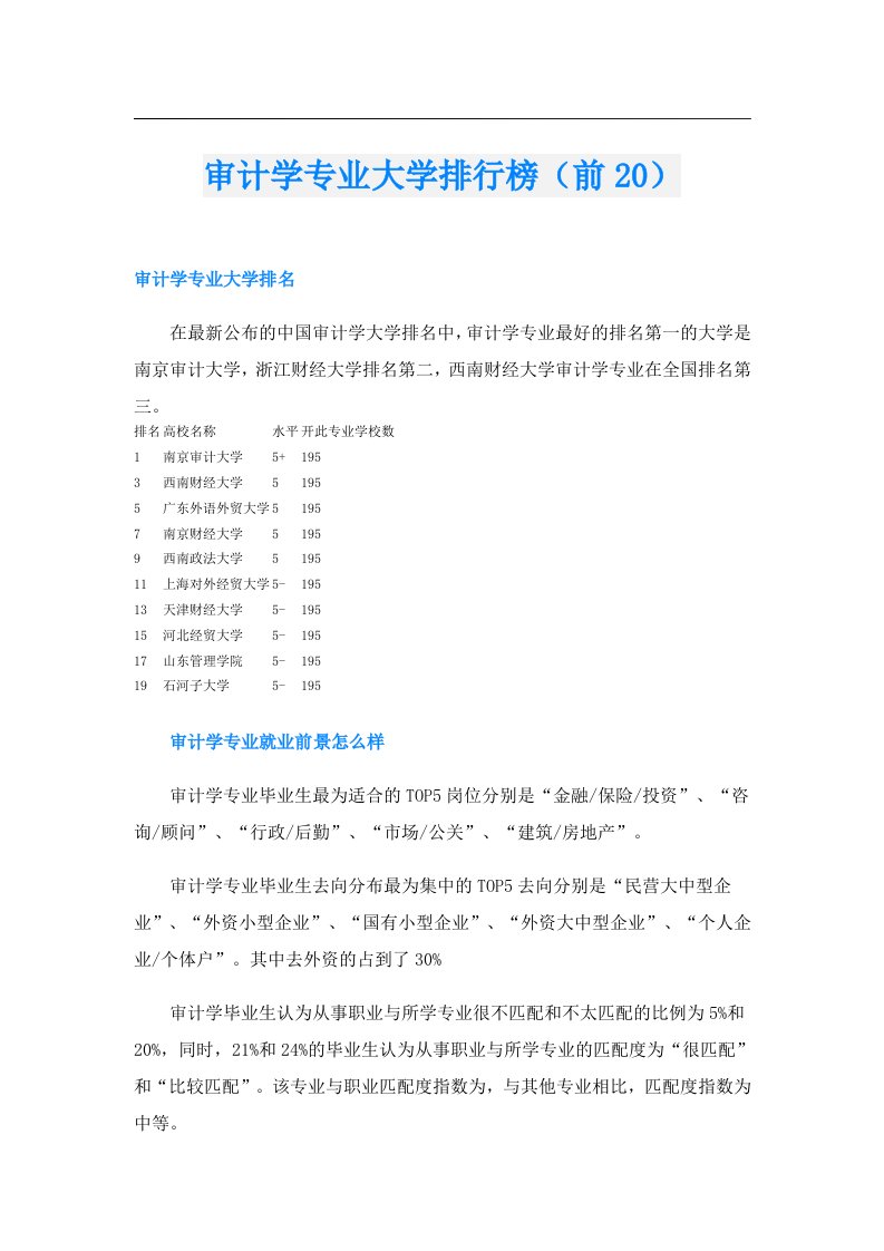 审计学专业大学排行榜（前20）