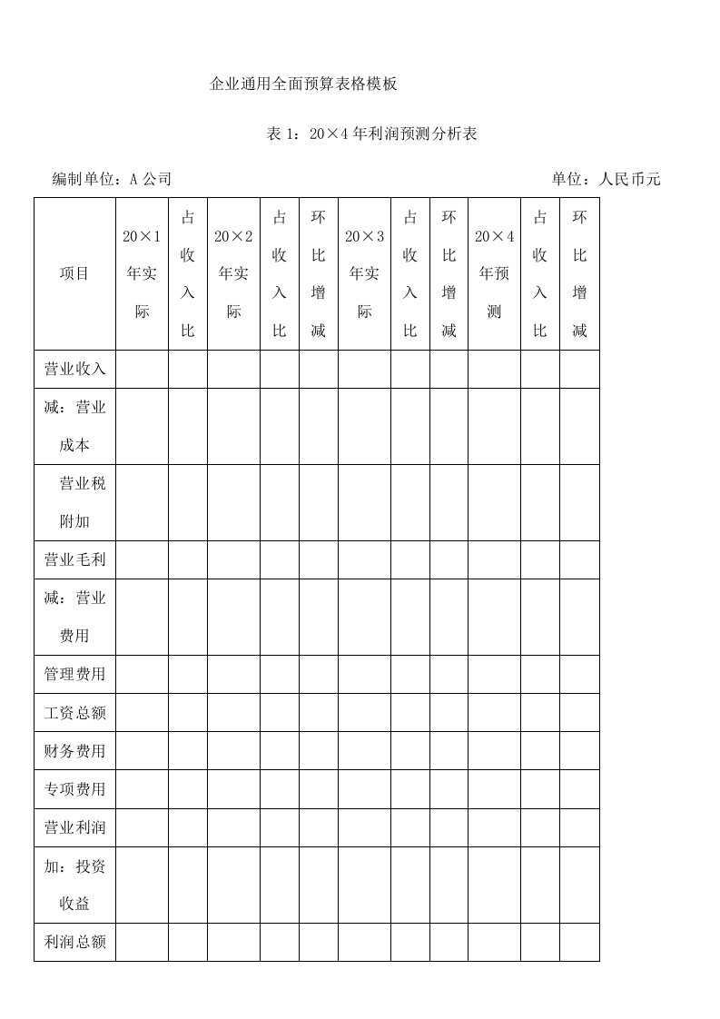 企业通用全面预算表格模板