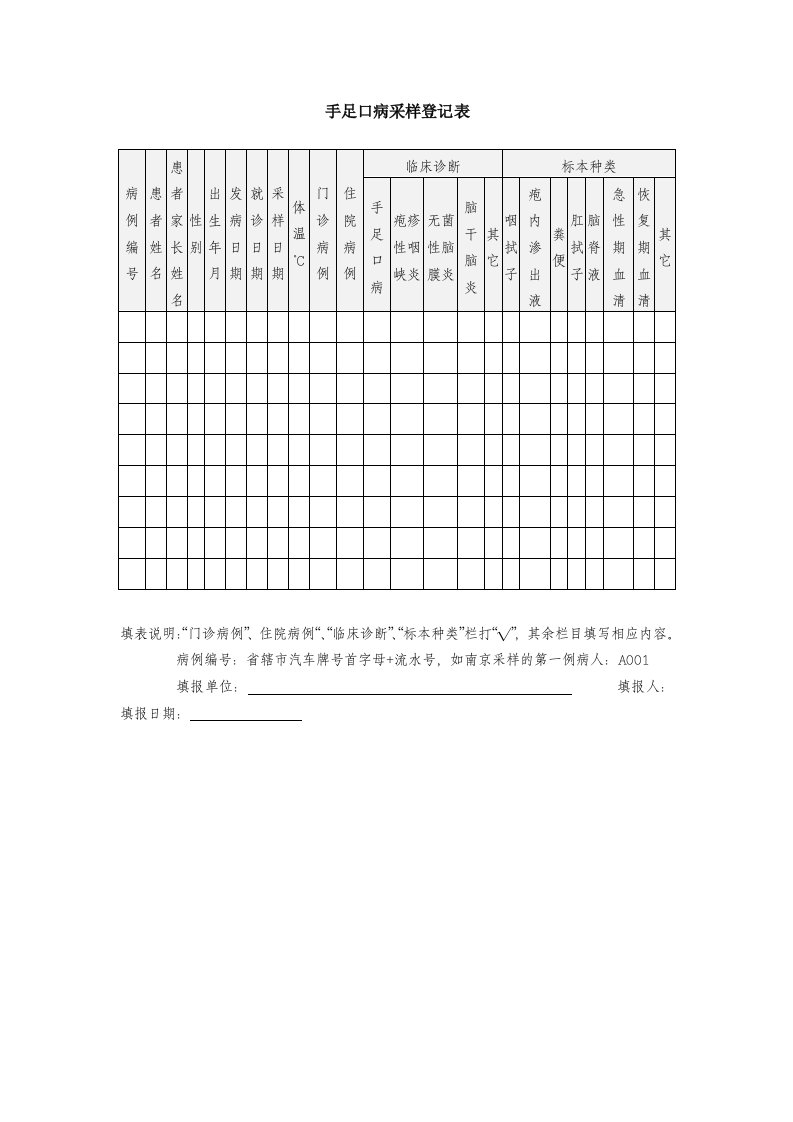 手足口病采样登记表