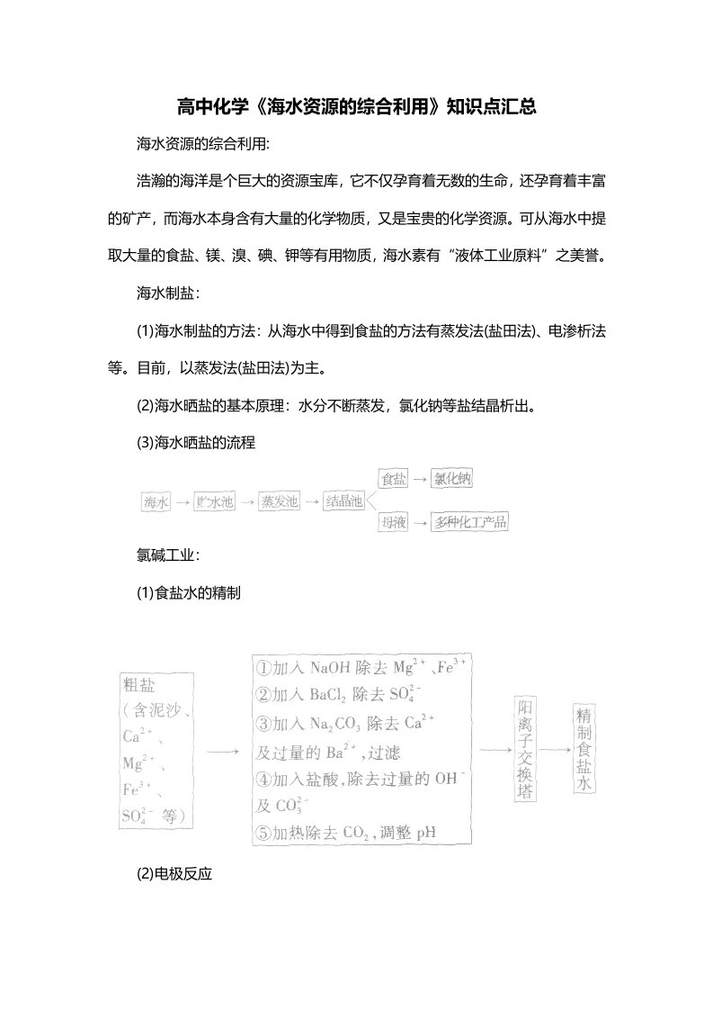 高中化学海水资源的综合利用知识点汇总