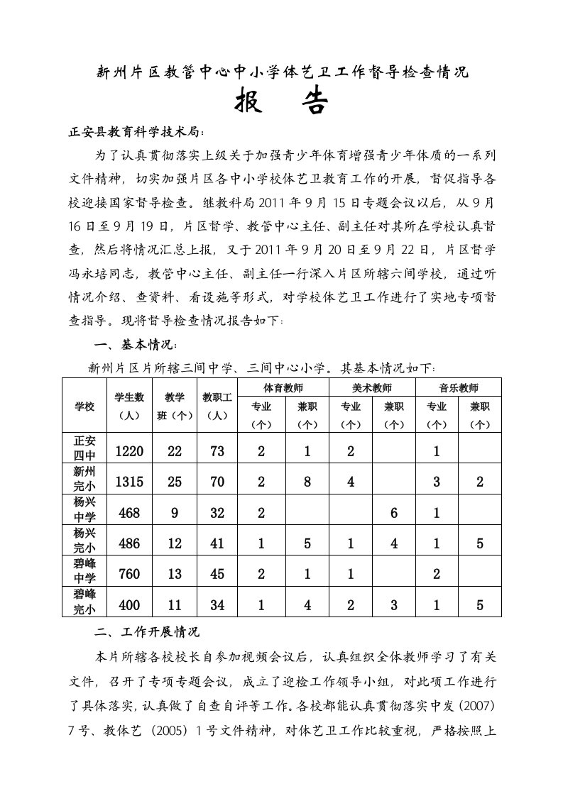 11新州片区教管中心体艺卫工作督查报告