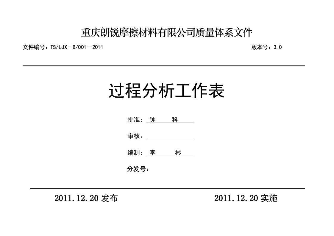 TS16949过程识别工作表-乌龟图(未改)