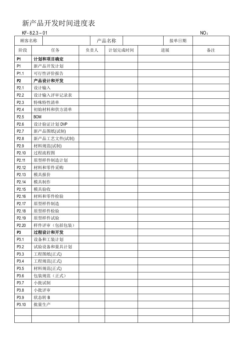 新产品开发时间进度表