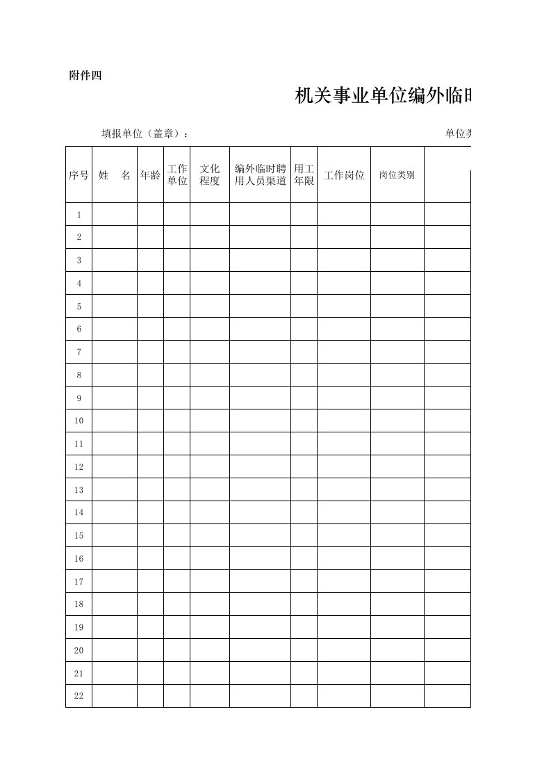 编外聘用人员花名册总表1